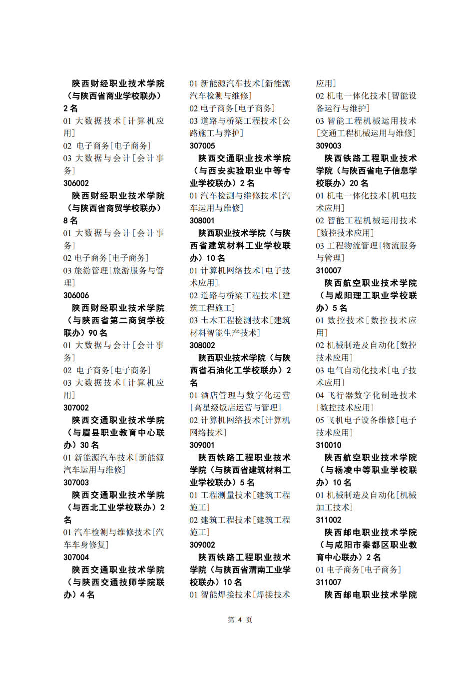 2021年普通中專寶雞市招生計劃