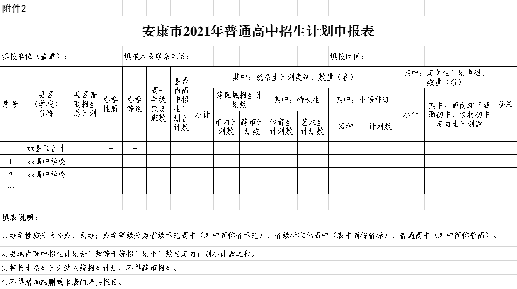安康市2021年普通高中招生計(jì)劃申報(bào)表