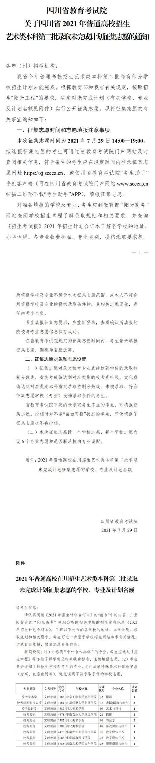 四川：藝術(shù)類本科第二批錄取未完成計(jì)劃征集志愿29日19:00截止