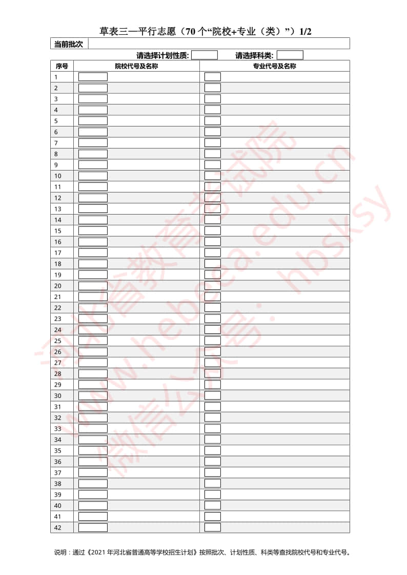 2021年河北省高考志愿填報(bào)模擬表