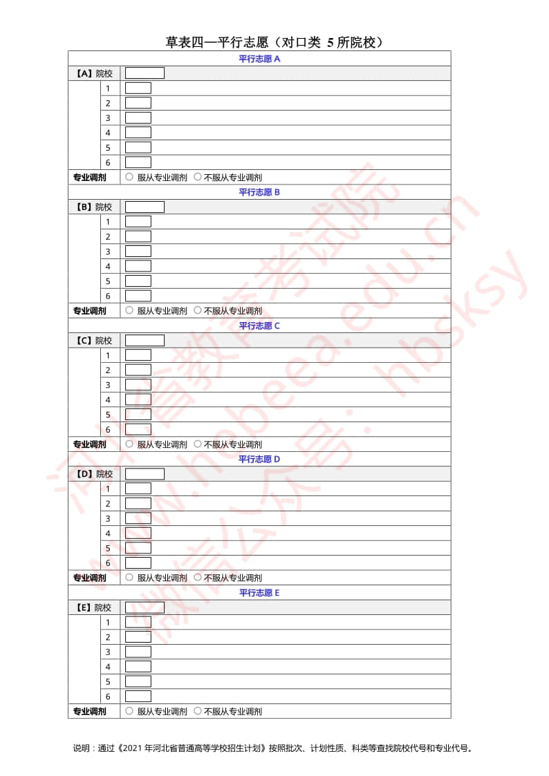 2021年河北省高考志愿填報(bào)模擬表