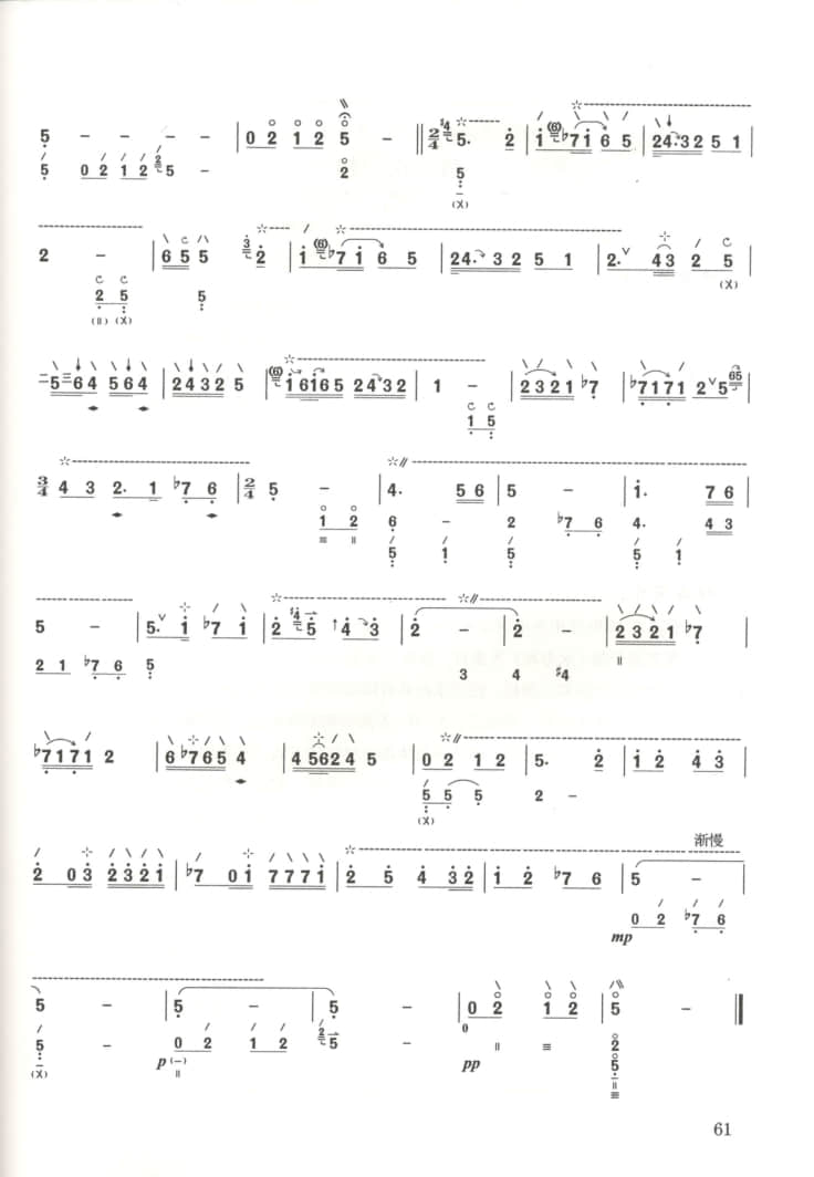 2021年中央音樂學院民樂系?？紡驮嚽繌棑躀組琵琶-《渭水情》