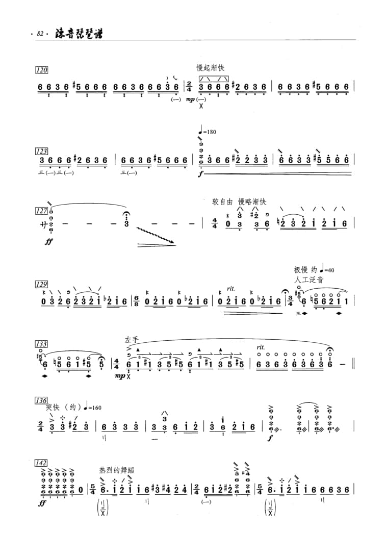 2021年中央音樂(lè)學(xué)院民樂(lè)系?？紡?fù)試曲目彈撥I組琵琶-《山之舞》