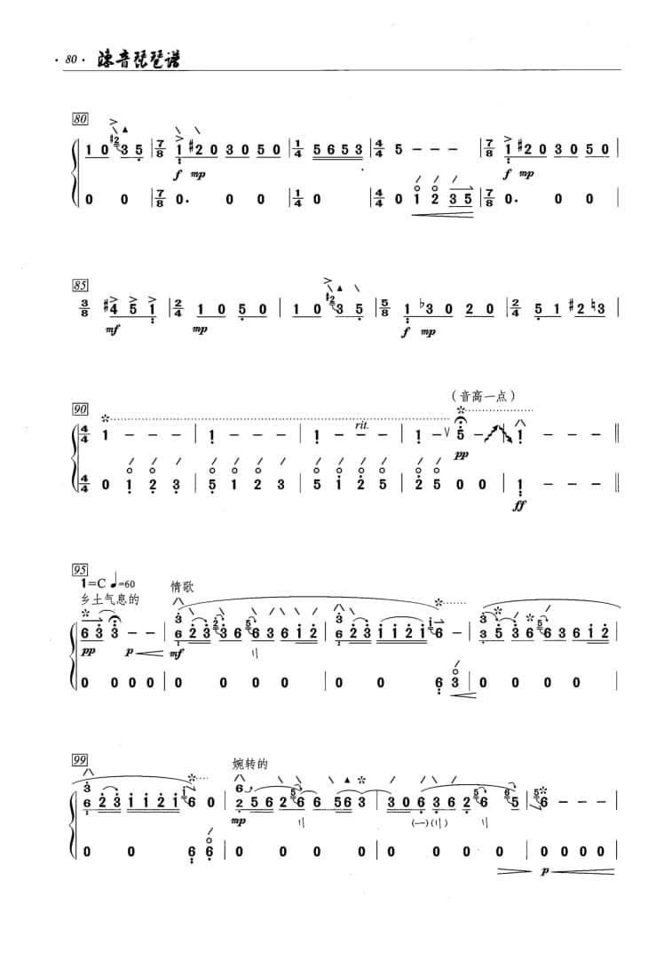 2021年中央音樂(lè)學(xué)院民樂(lè)系?？紡?fù)試曲目彈撥I組琵琶-《山之舞》
