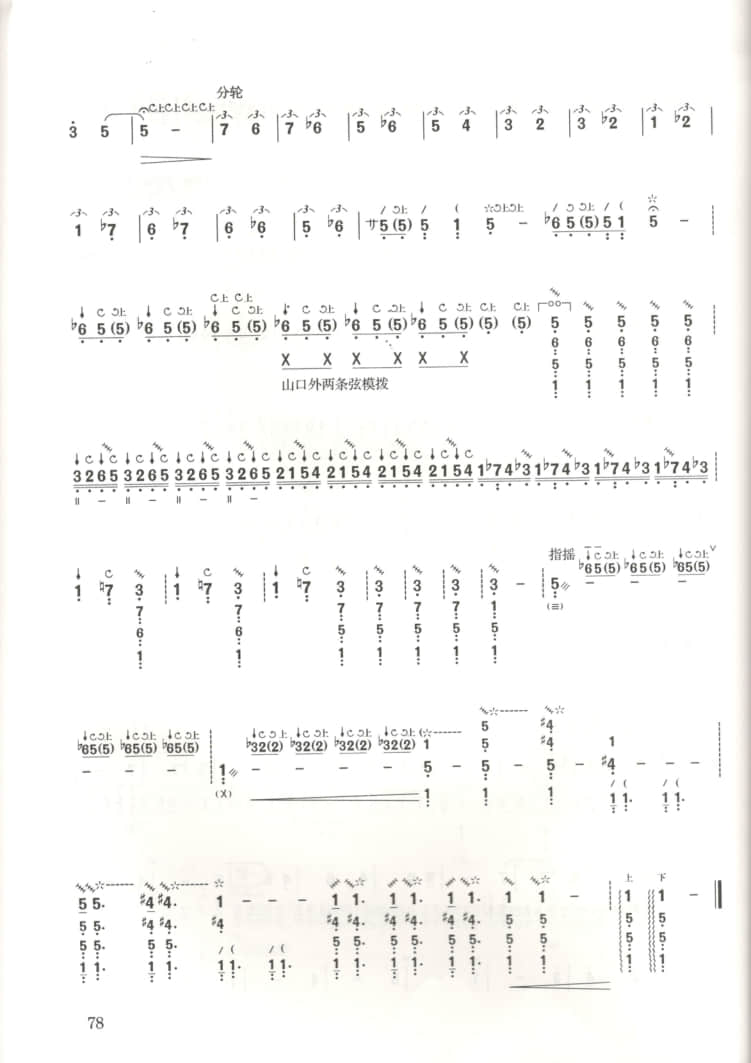 2021年中央音樂學(xué)院民樂系校考復(fù)試曲目彈撥I組琵琶-《春蠶》