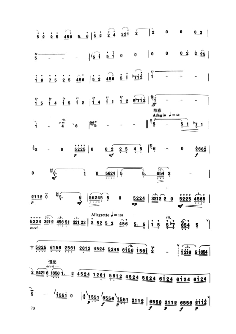 2021年中央音樂學(xué)院民樂系?？紡?fù)試曲目管樂組笛子-《梆笛協(xié)奏曲》I樂章