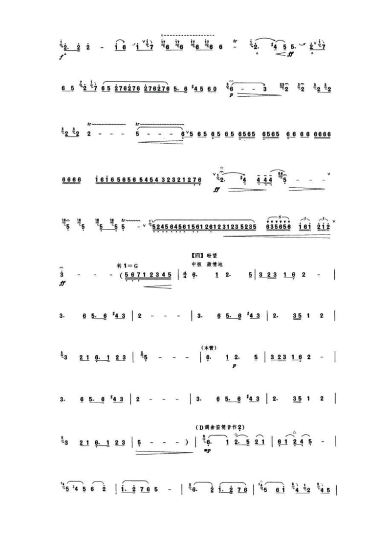 2021年中央音樂(lè)學(xué)院民樂(lè)系校考復(fù)試曲目管樂(lè)組笛子-《走西口》