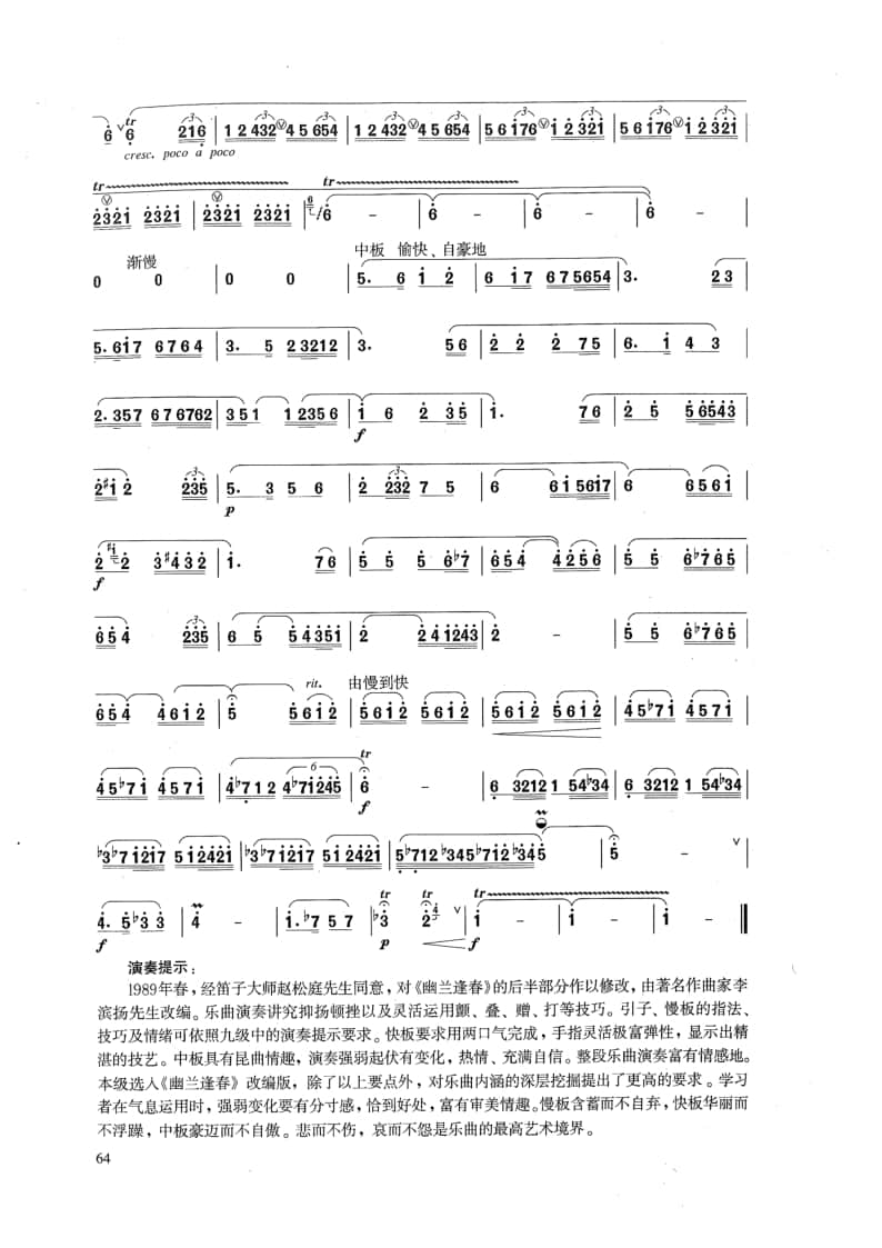 2021年中央音樂學(xué)院民樂系?？紡?fù)試曲目管樂組笛子-《幽蘭逢春》