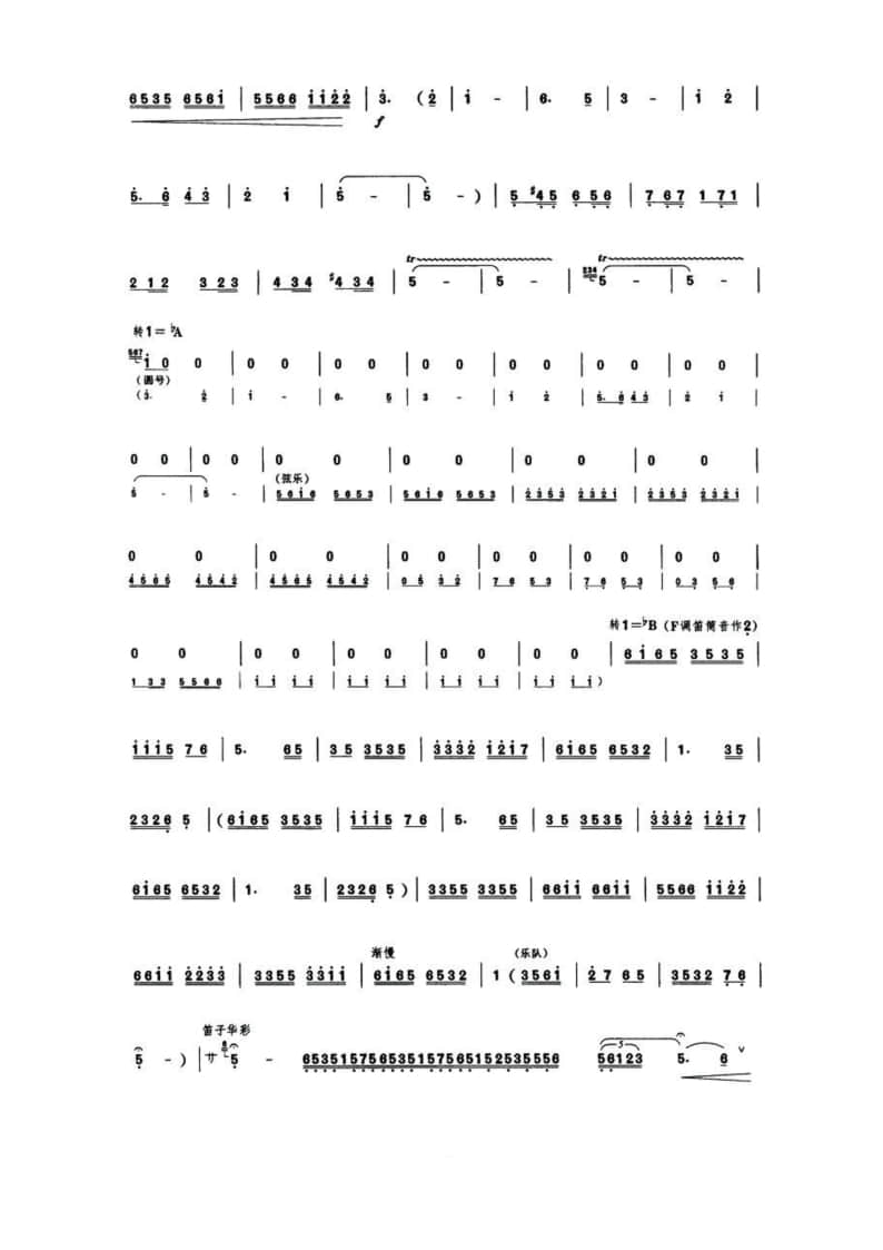 2021年中央音樂(lè)學(xué)院民樂(lè)系?？紡?fù)試曲目管樂(lè)組笛子-《走西口》
