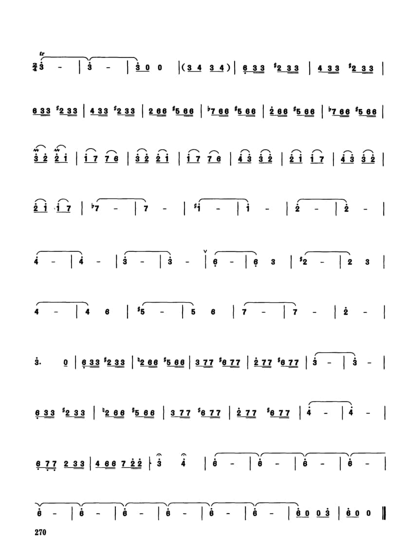 2021年中央音樂學(xué)院民樂系?？紡?fù)試曲目管樂組管子-《絲綢之路幻想組曲》V樂章_龜茲舞_