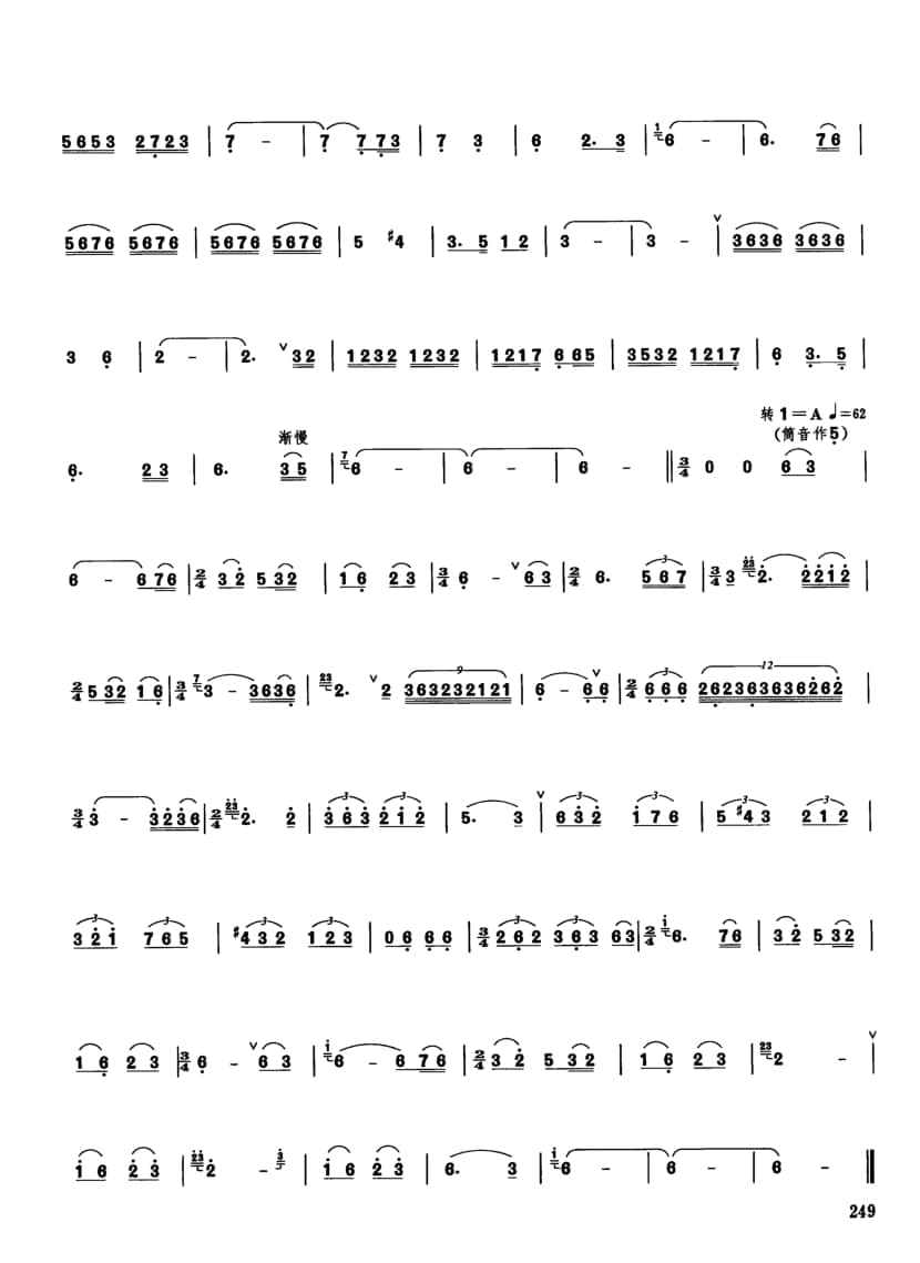 2021年中央音樂學院民樂系?？紡驮嚽抗軜方M管子-《信天游唱給咱毛主席聽》