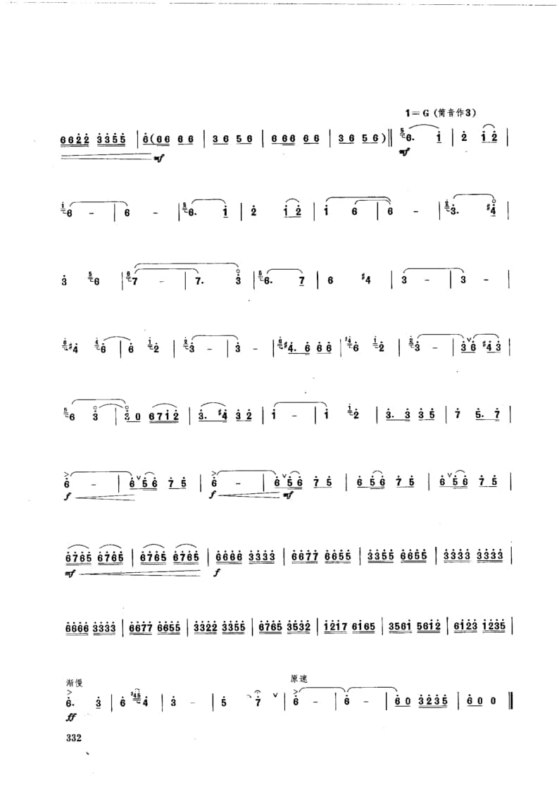 2021年中央音樂學(xué)院民樂系?？紡?fù)試曲目管樂組嗩吶-《鄉(xiāng)音》