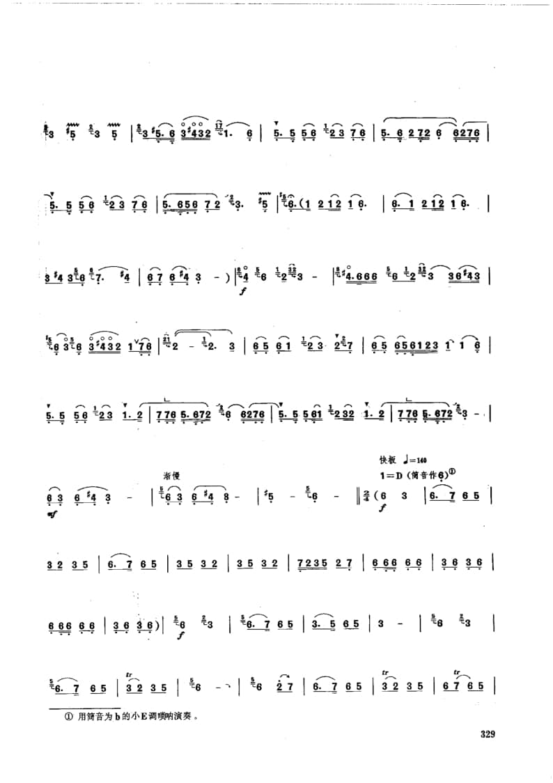 2021年中央音樂學(xué)院民樂系?？紡?fù)試曲目管樂組嗩吶-《鄉(xiāng)音》