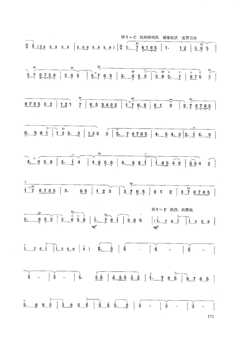 2021年中央音樂學(xué)院民樂系校考復(fù)試曲目管樂組嗩吶-《關(guān)中情》