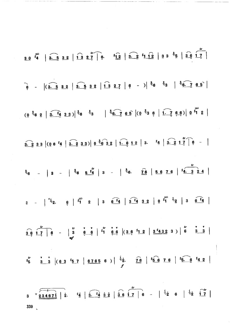2021年中央音樂學(xué)院民樂系?？紡?fù)試曲目管樂組嗩吶-《鄉(xiāng)音》