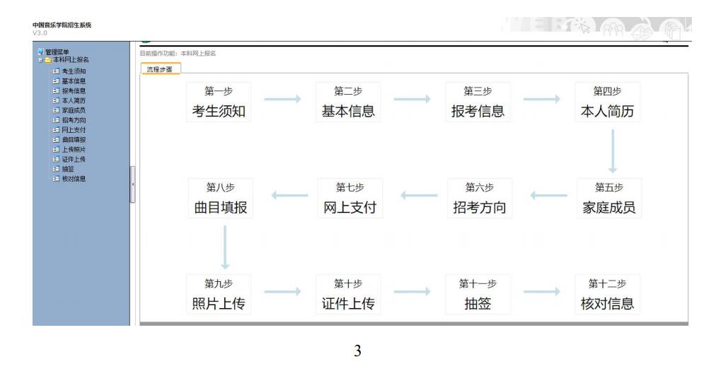 2021 年中國音樂學(xué)院本科招生考試網(wǎng)上報(bào)名操作說明