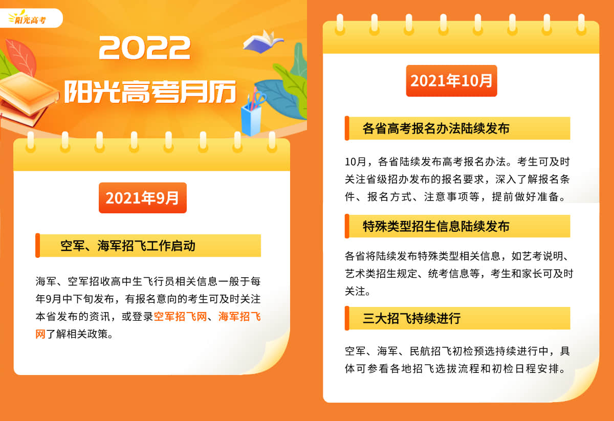 2022年高考月歷/流程圖