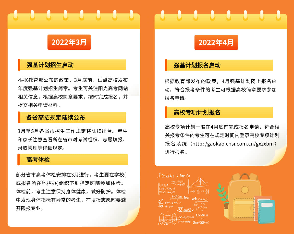 2022年高考月歷/流程圖