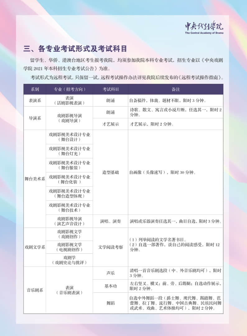 中央戲劇學院2021年本科招生留學生、華僑、港澳臺地區(qū)考生報考須知