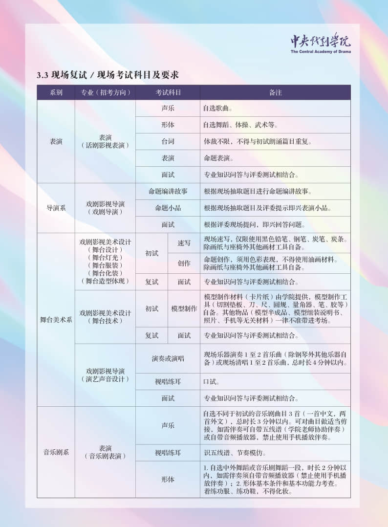 中央戲劇學(xué)院2021年本科招生專(zhuān)業(yè)考試簡(jiǎn)章