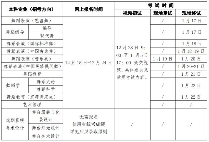 專業(yè)考試時間