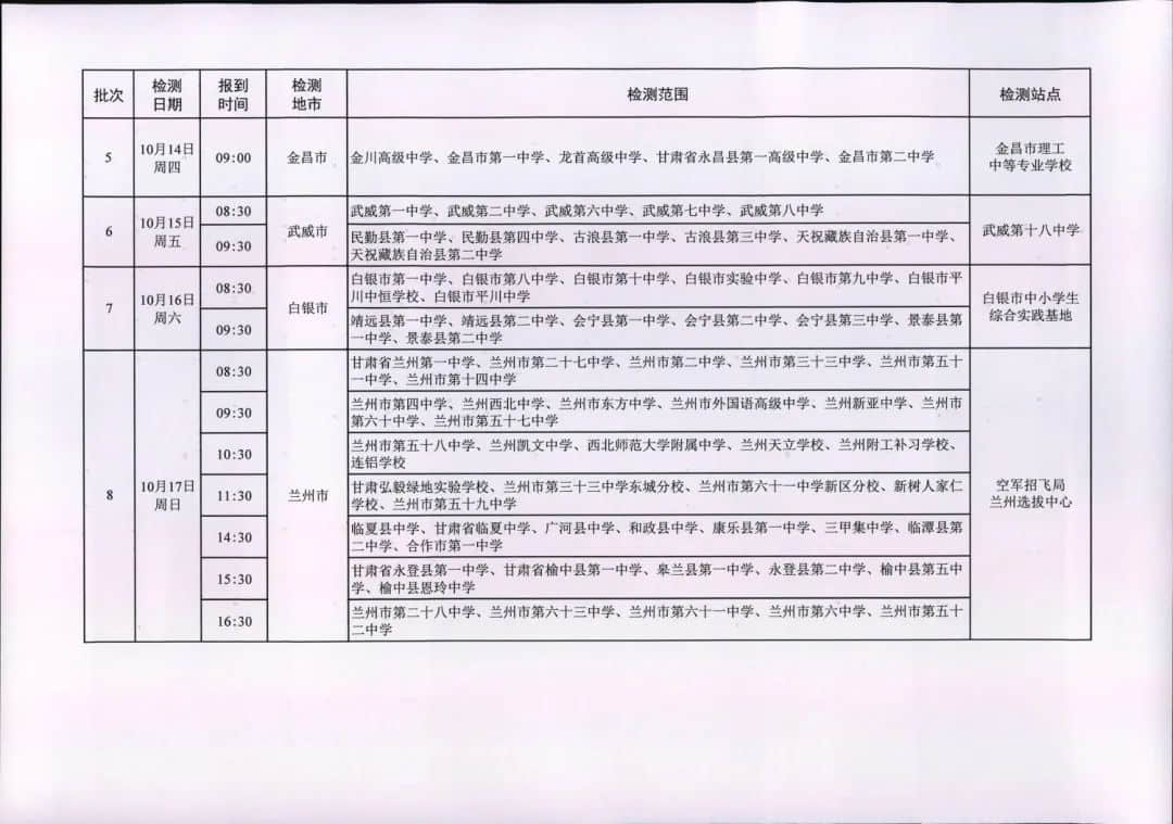 甘肅、青海2022年度空軍招飛初選檢測日程安排