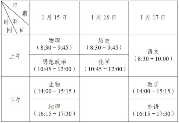 江蘇：關(guān)于公布2022年普通高中學(xué)業(yè)水平合格性考試時(shí)間的通知