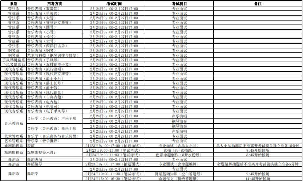 天津音樂學(xué)院2021年本科招生考試時間安排