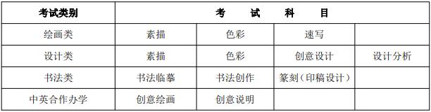 天津美術(shù)學(xué)院2021年本科招生簡章