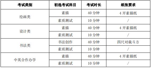 天津美術(shù)學(xué)院2021年本科招生簡章