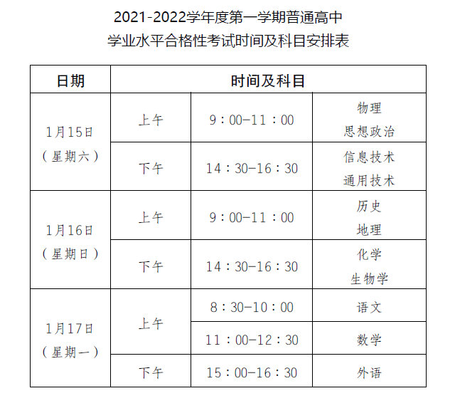 重慶：2021-2022學(xué)年度第一學(xué)期普通高中學(xué)業(yè)水平合格性考試時間及科目安排