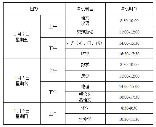 考試時(shí)間安排