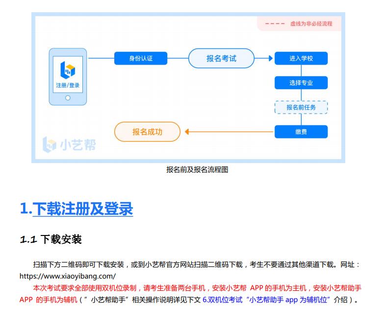 山東藝術(shù)學(xué)院2021年省外書法學(xué)專業(yè)招生線上考試APP操作說明