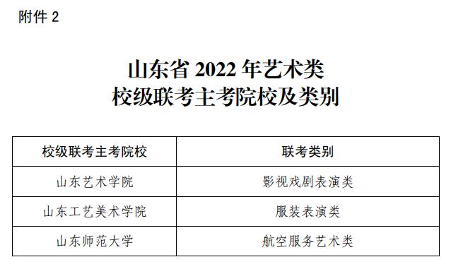 山東省教育廳關于印發(fā)《山東省2022年普通高等學校藝術類專業(yè)招生工作實施方案》的通知