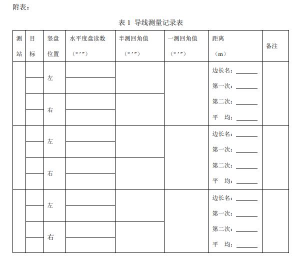 導(dǎo)線測量記錄表