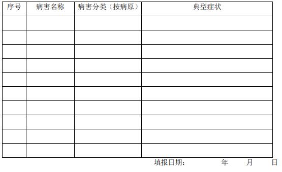 附植物病害識別報告單