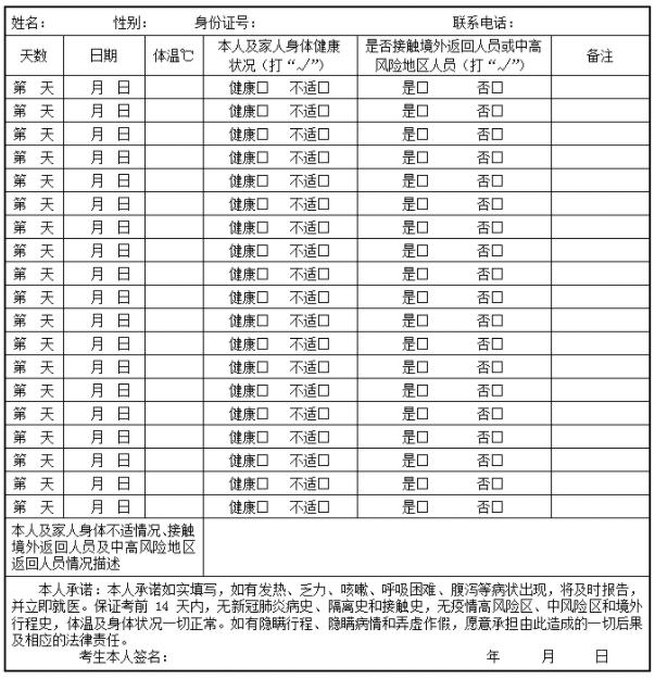 2022年青海省藝術(shù)類專業(yè)省級統(tǒng)考考生安全考試承諾書及身體健康狀況監(jiān)測表
