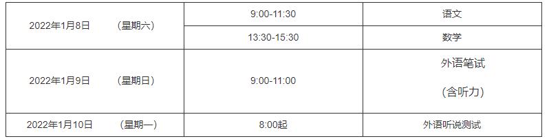 統(tǒng)一文化考試日期(語文、數(shù)學、外語)及成績公布