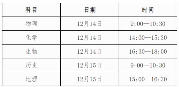 廣西:2021年下半年普通高中學業(yè)水平考試考生注意事項