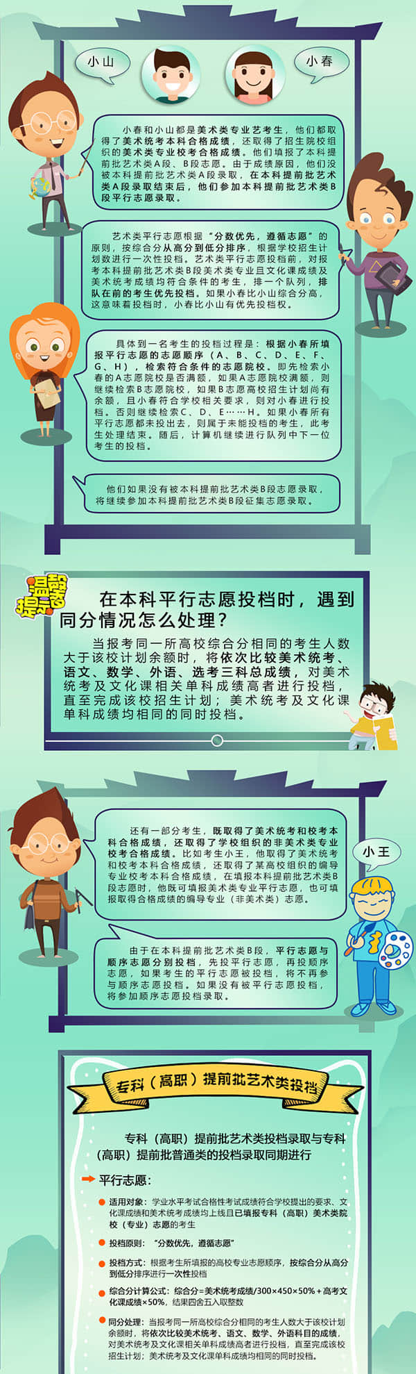 北京:一圖讀懂2022年普通高等學(xué)校藝術(shù)類招生政策