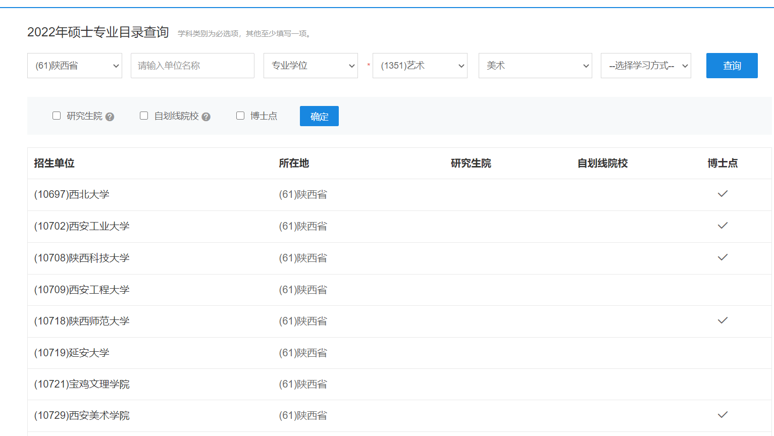 研招網(wǎng)(中國研究生招生信息網(wǎng))