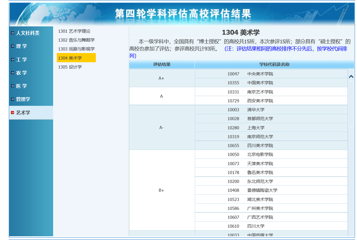 學位與研究生教育信息網(wǎng)
