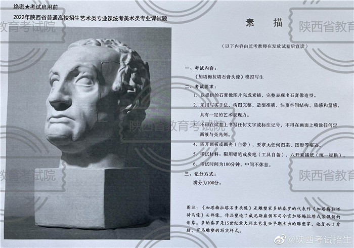 2022年陜西省美術(shù)統(tǒng)考(素描)考試試題