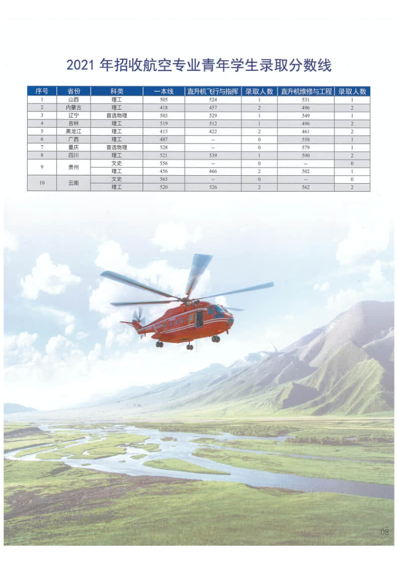 2022年中國消防救援學(xué)院國家綜合性消防救援隊伍航空專業(yè)招生簡章