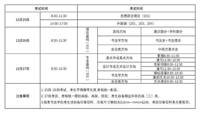 考試時(shí)間、科目、考試用具