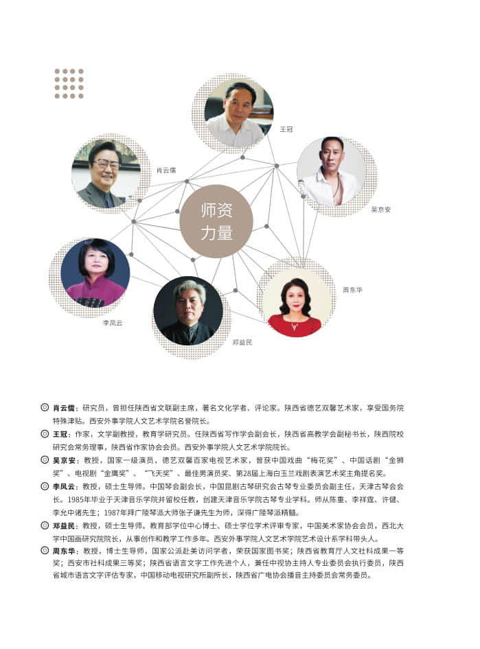 西安外事學(xué)院2022年藝術(shù)類招生簡章