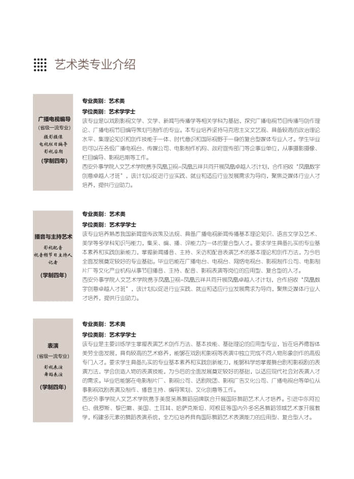 西安外事學(xué)院2022年藝術(shù)類招生簡章
