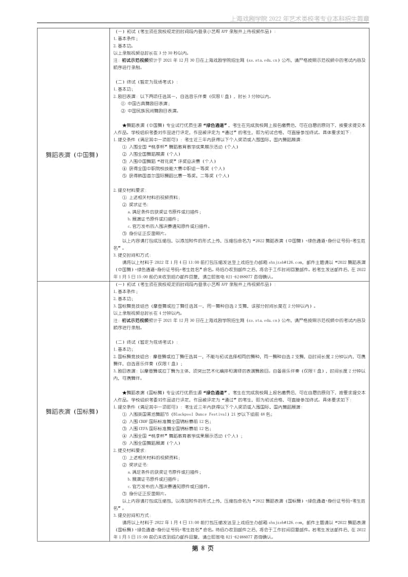 各專業(yè)（招考方向）考試時間、形式、地點