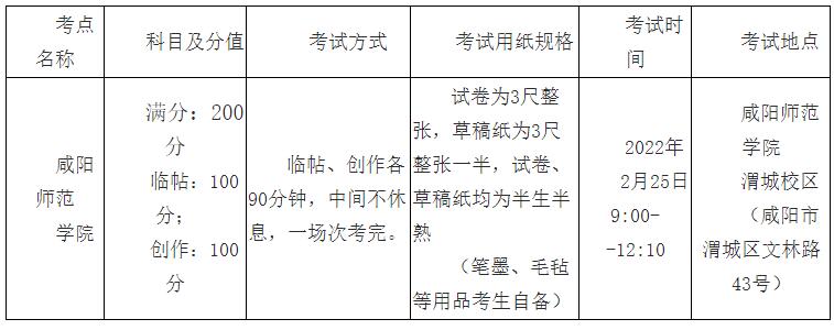 現(xiàn)場筆試考試安排