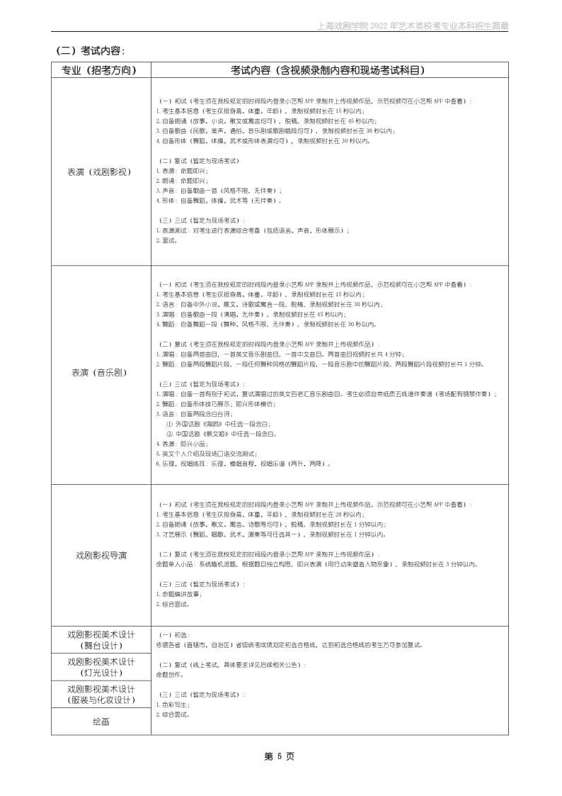 各專業(yè)（招考方向）考試時間、形式、地點